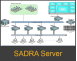 sadra-server